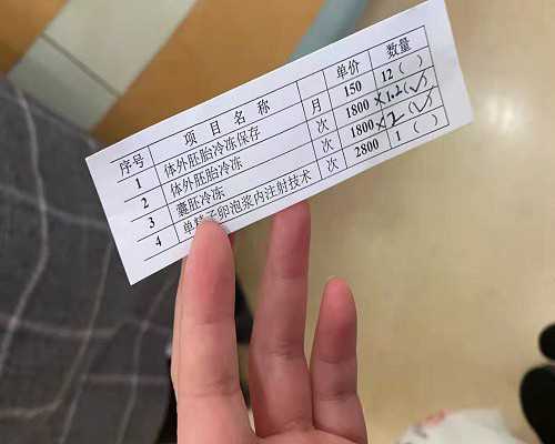 三代试管筛查多囊吗_2026
职业代生,试管婴儿鲜胚移植的优缺点-移植前可以吃柠