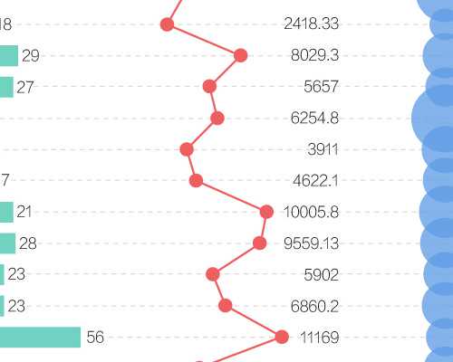三代试管包性别华诚_2026
代生,做试管婴儿怎么取精子?_nt检查什么时候做最好