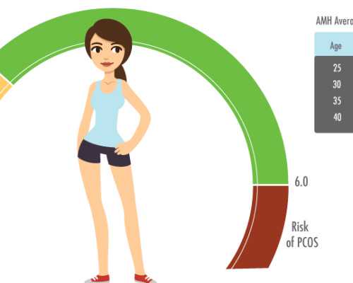 靠谱供卵机构~匡延平(上海九院匡延平主任做试管婴儿好不好)