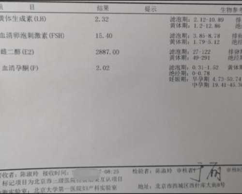 北京哪里代孕成功率高|2026陕西供卵试管清单卵巢早衰借卵不排队受孕