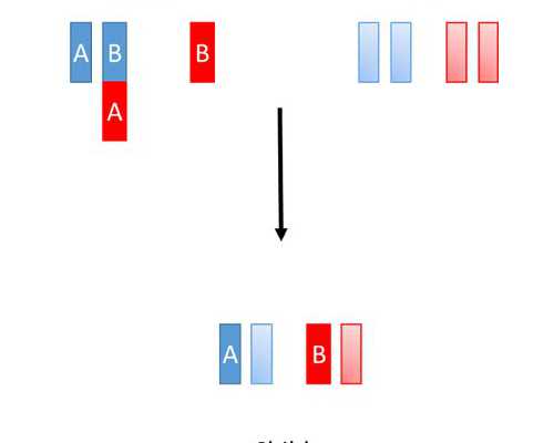 北京大学深圳医院做三代试管成功率高吗？附详细费用方案！