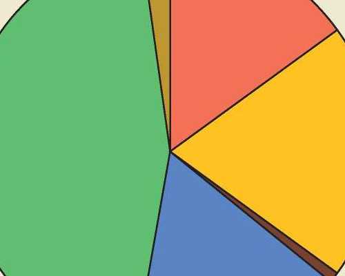 北京代怀医院地址,北京试管婴儿成功率**的