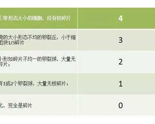 上栗代孕专家_2026最新价格表,不孕不育症状的人越来越多，这是一种幻觉还是事